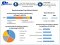 Nanotechnology Drug Delivery Market Size, Trends, Strategic Insights and Future Growth Drivers 2030