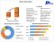 Silicon Wafer Market Analysis, Competitive Landscape and Growth Projections 2023–2029