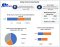 Control Valve Market Growth, Industry Drivers and Emerging Applications 2030